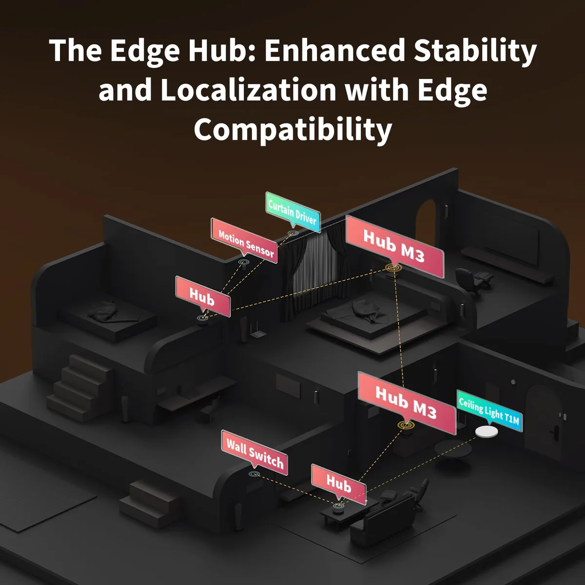 Aqara Hub M3 — centro de control domótico con Matter, Thread y Zigbee — imagen 2
