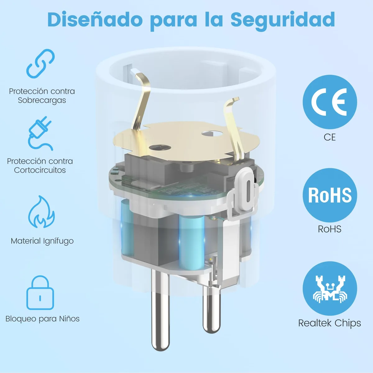 EIGHTREE Enchufe Inteligente Mini con medidor de consumo (pack de 2) — imagen 7