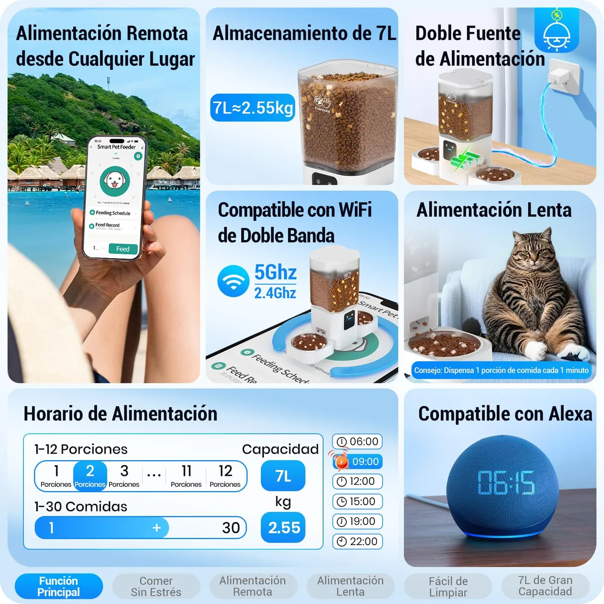 Frienhund — comedero automático doble de 7 L con WiFi de doble banda y app — imagen 2