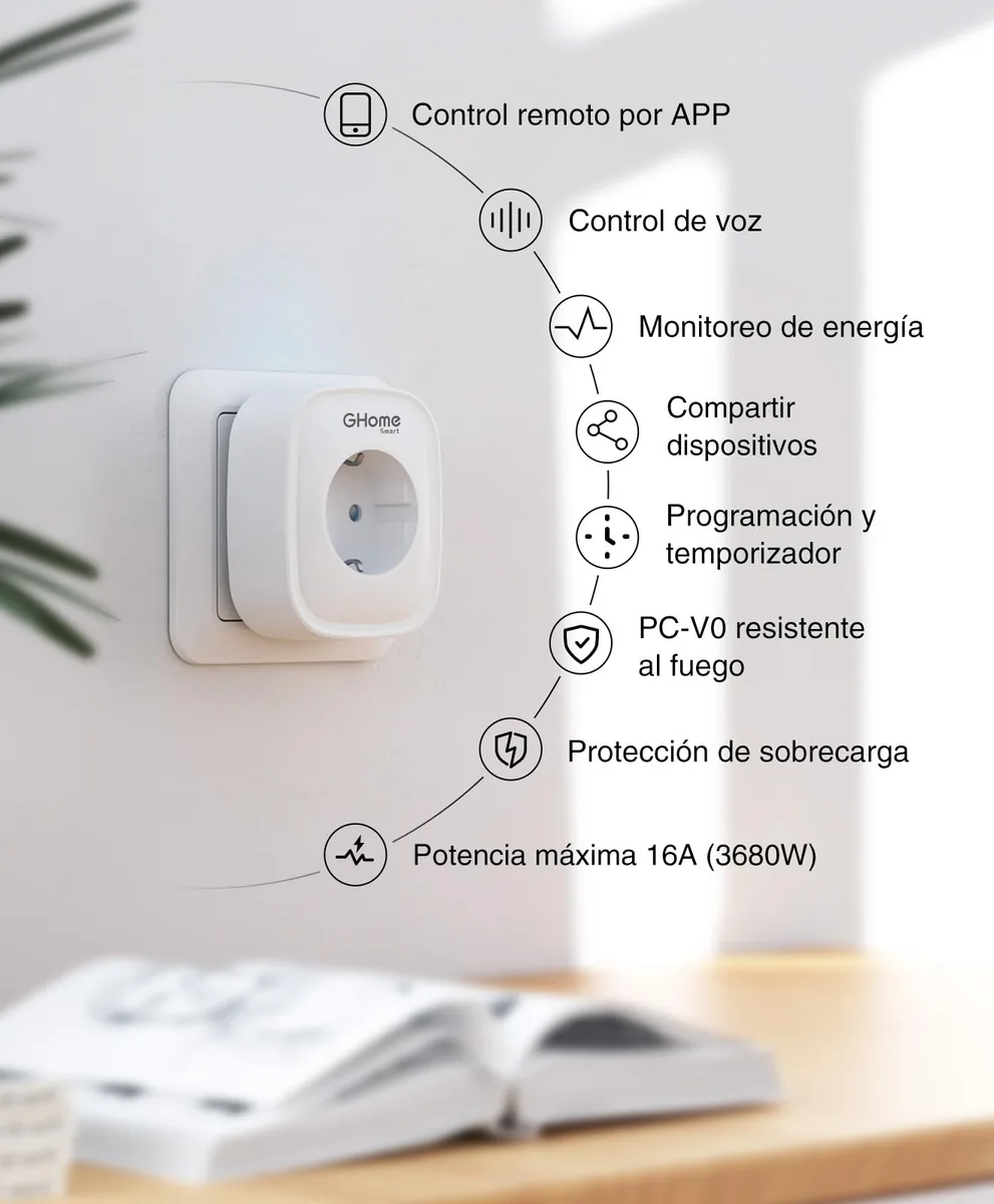 GHome — enchufe inteligente WiFi con medición de consumo (pack de 2) — imagen 2