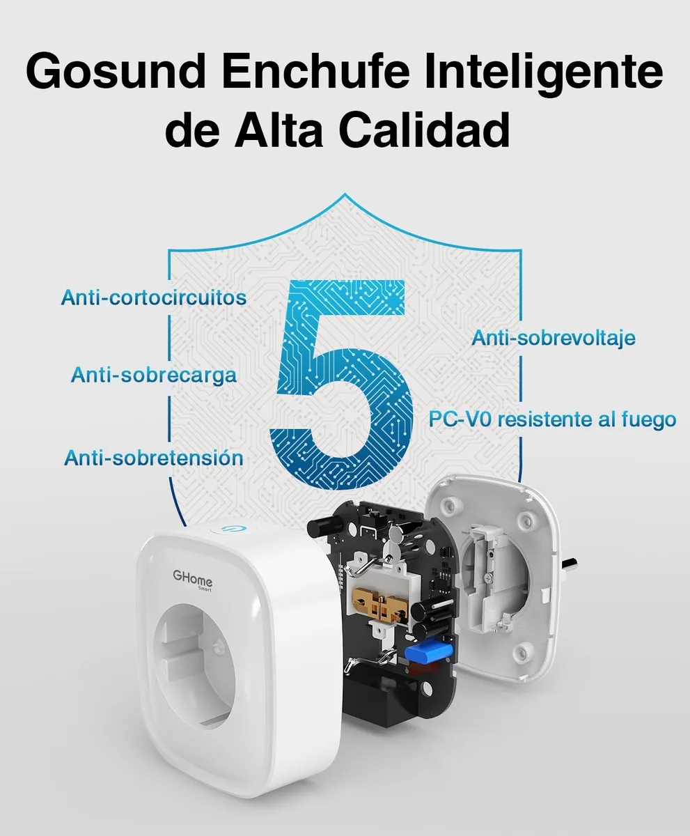 GHome — enchufe inteligente WiFi con medición de consumo (pack de 2) — imagen 7