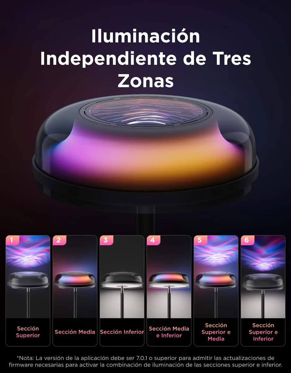Govee Lámpara de Pie RGBIC de 3 zonas (H60B0) con Matter — imagen 5