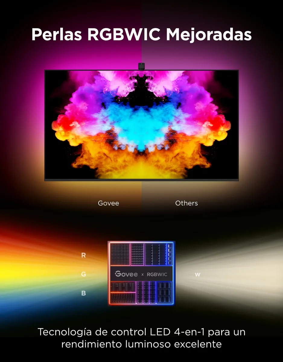 Govee TV Backlight 3 Lite (H6690) — retroiluminación con cámara para TV — imagen 4