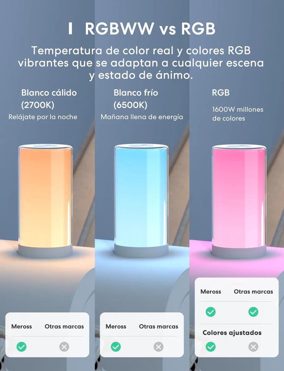 meross Lámpara Nocturna Táctil WiFi (MSL430HK) — imagen 5
