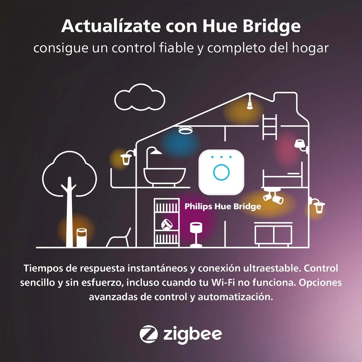 Philips Hue White & Color Ambiance E27 (pack de 2) — imagen 8