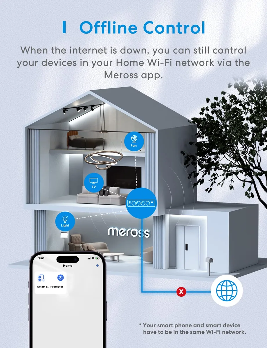 Meross Regleta Inteligente MSS425FHK — regleta WiFi con HomeKit, 4 enchufes y 4 USB — imagen 8