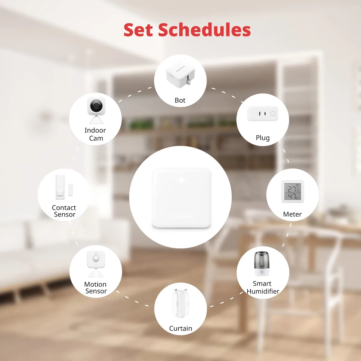 SwitchBot Hub Mini — mando universal por infrarrojos y pasarela para dispositivos SwitchBot — imagen 6