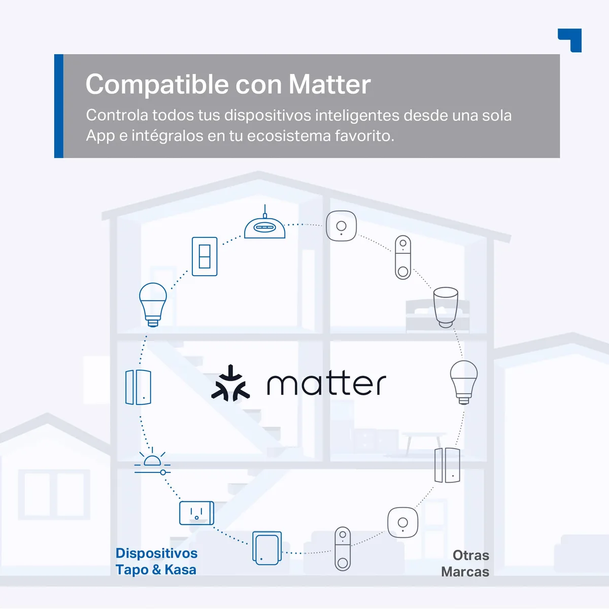TP-Link Tapo P410M — enchufe inteligente de exterior (IP54) con Matter — imagen 4