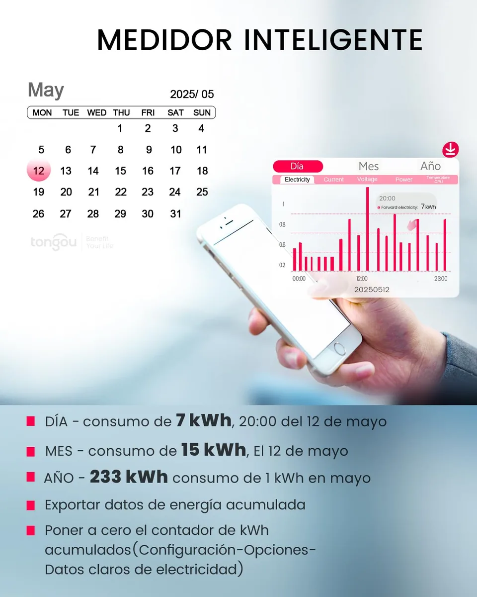 TONGOU — magnetotérmico WiFi con medidor de consumo y protecciones (carril DIN) — imagen 2