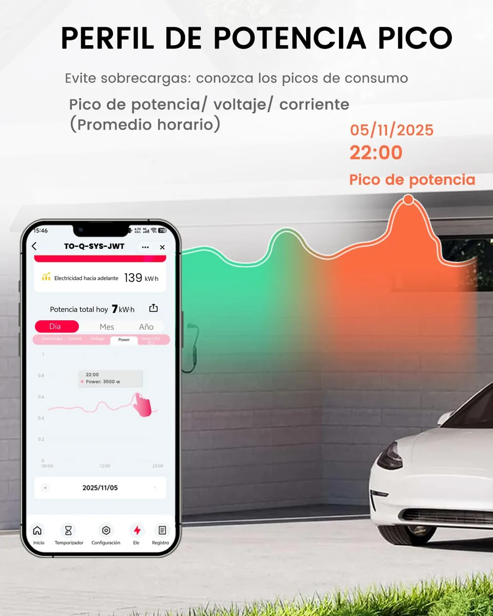 TONGOU — magnetotérmico WiFi con medidor de consumo y protecciones (carril DIN) — imagen 3