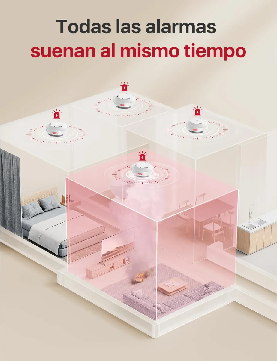 X-Sense FS61 — kit de detectores de humo WiFi interconectados con estación base — imagen 4