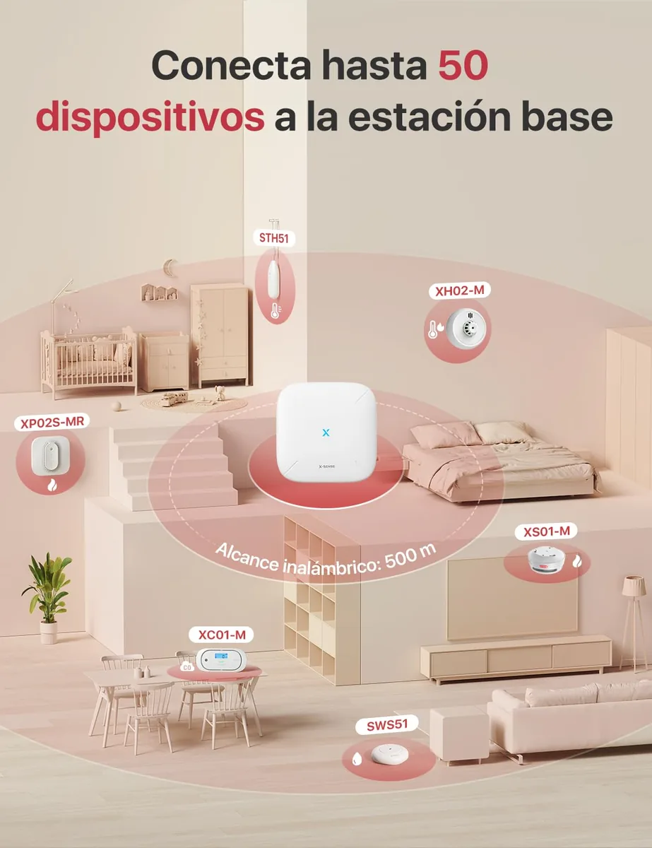 X-Sense FS61 — kit de detectores de humo WiFi interconectados con estación base — imagen 7